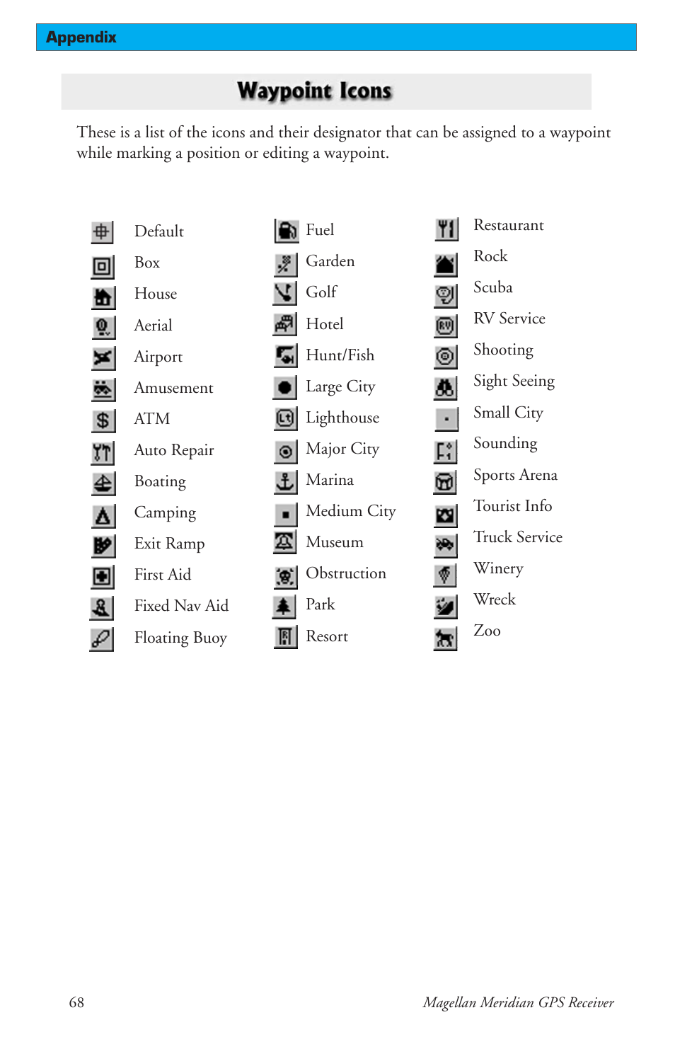 Thales Navigation Meridian Series User Manual | Page 78 / 89
