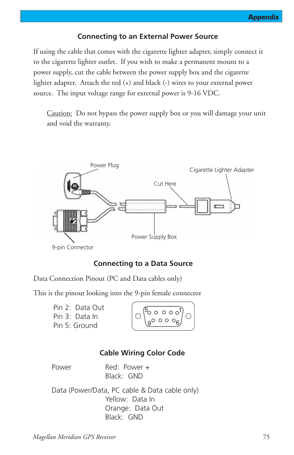 Thales Navigation Meridian Series User Manual | Page 85 / 89