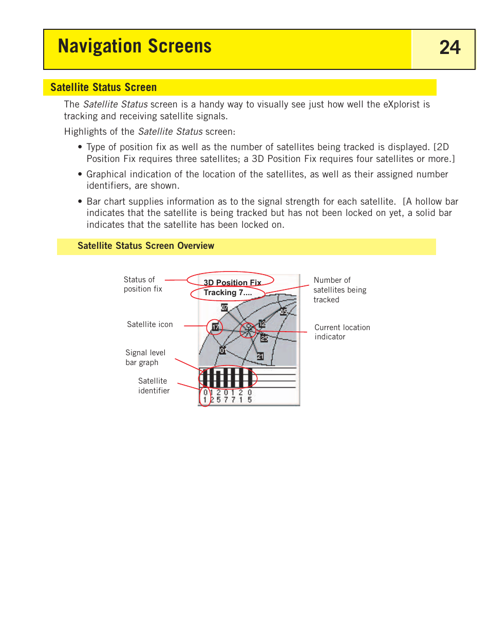 Satellite status screen, Map screen modes, Navigation screens 24 | Thales Navigation 200 User Manual | Page 29 / 82