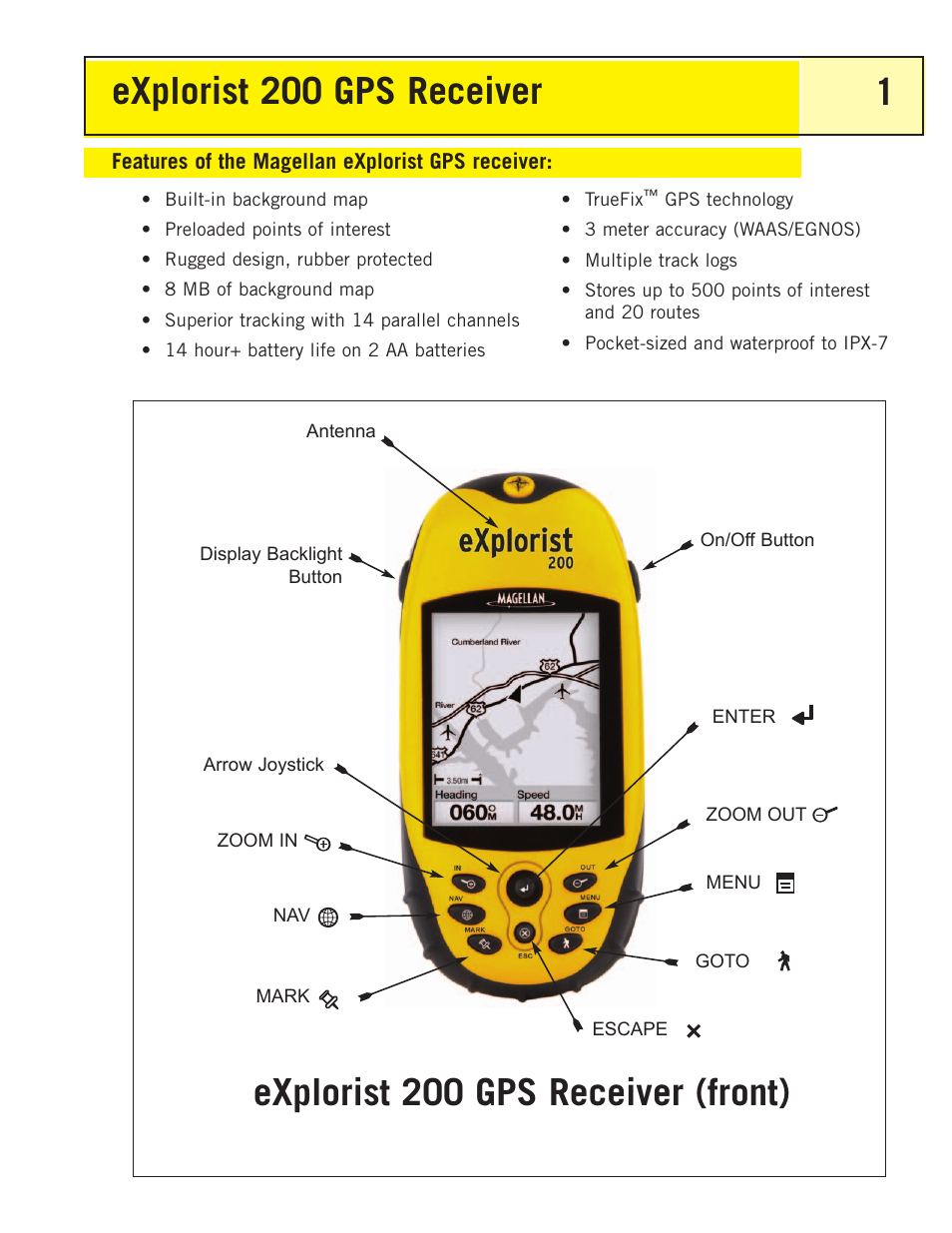 Explorist 200 gps receiver, Features of the magellan exp, Features of the magellan explorist gps receiver | Explorist 200 gps receiver 1, Explorist 200 gps receiver (front) | Thales Navigation 200 User Manual | Page 6 / 82