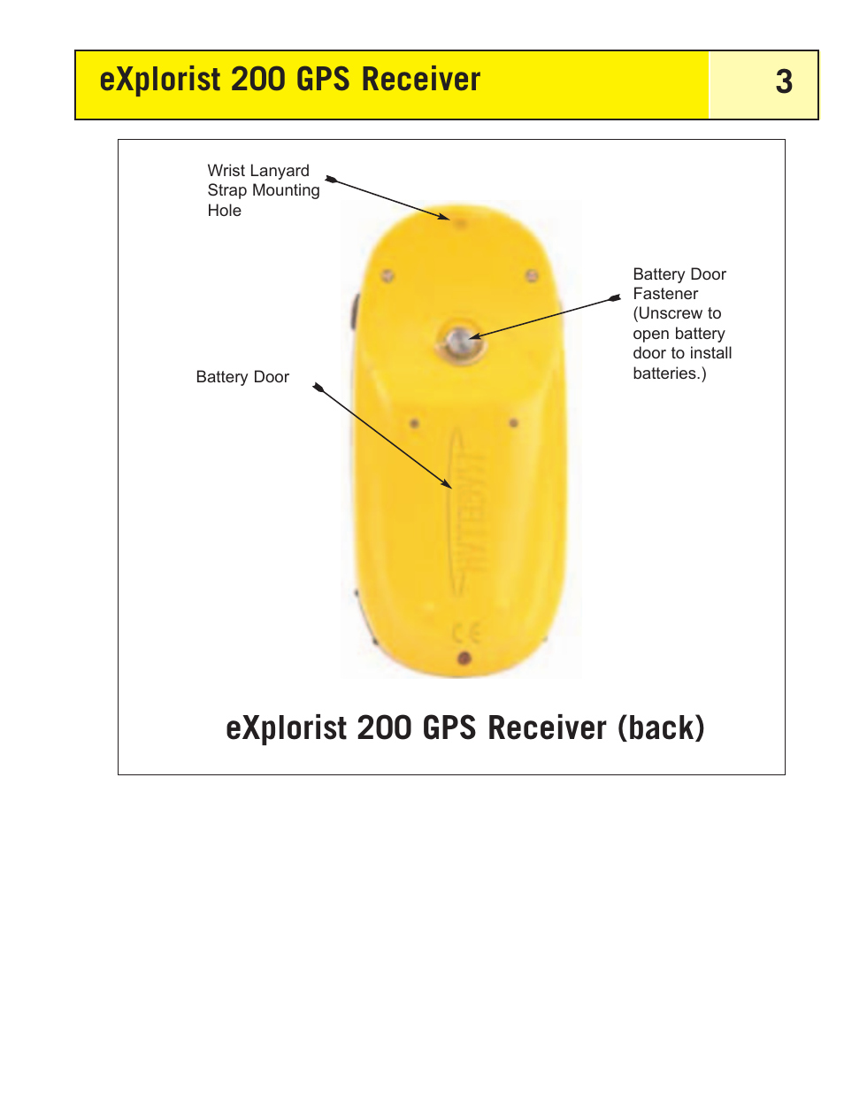 Explorist 200 gps receiver 3, Explorist 200 gps receiver (back) | Thales Navigation 200 User Manual | Page 8 / 82