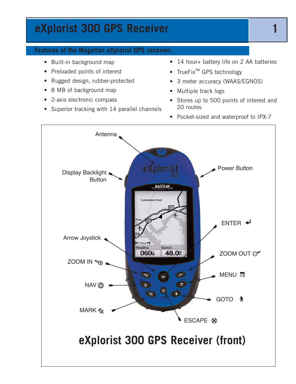 Explorist 300 gps receiver, Features, Features of the magellan explorist gps receiver | Explorist 300 gps receiver 1, Explorist 300 gps receiver (front) | Thales Navigation 300 User Manual | Page 7 / 89