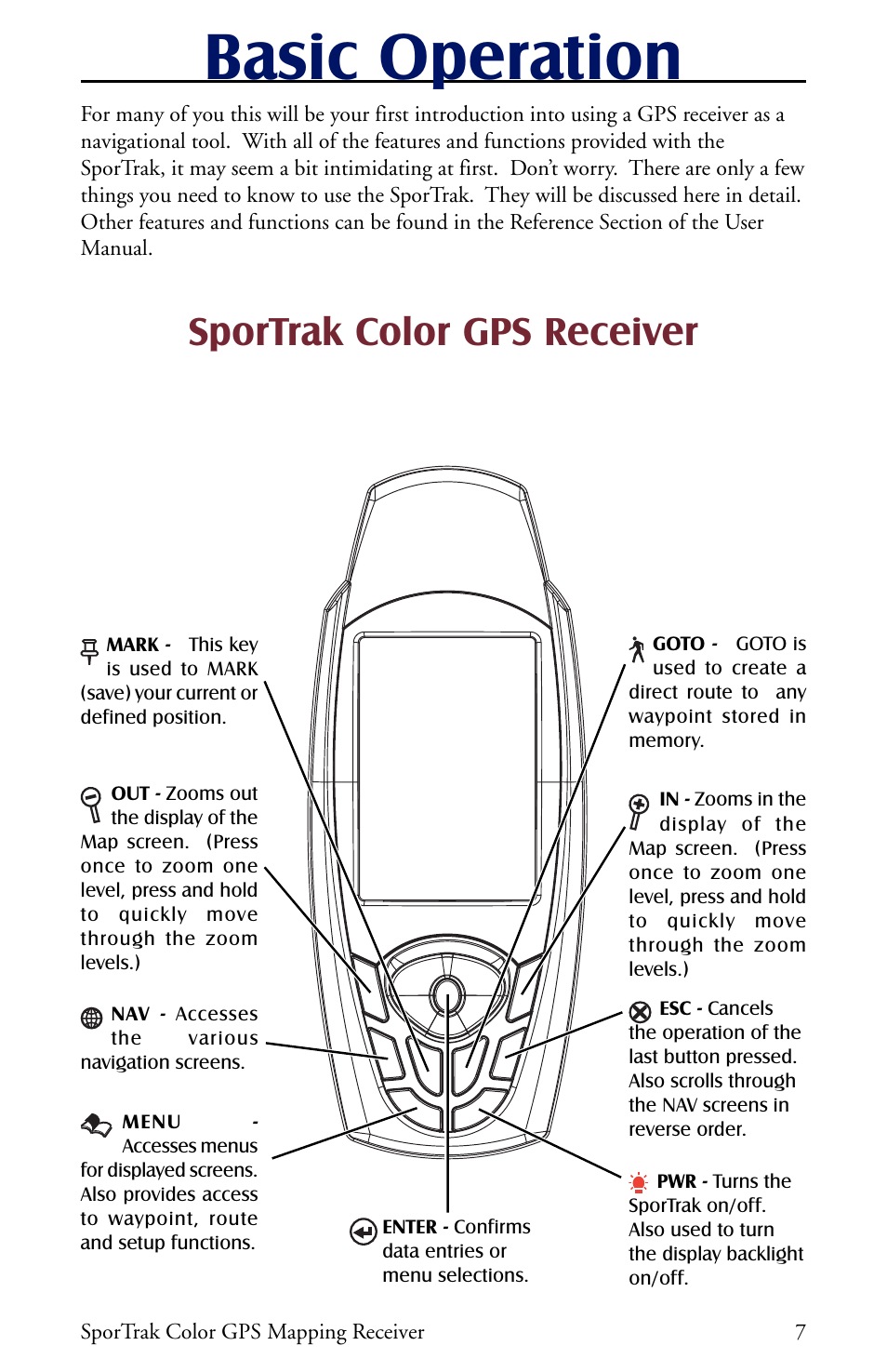 Basic operation, Sportrak color gps receiver | Thales Navigation Magellan Car GPS Receiver User Manual | Page 17 / 48