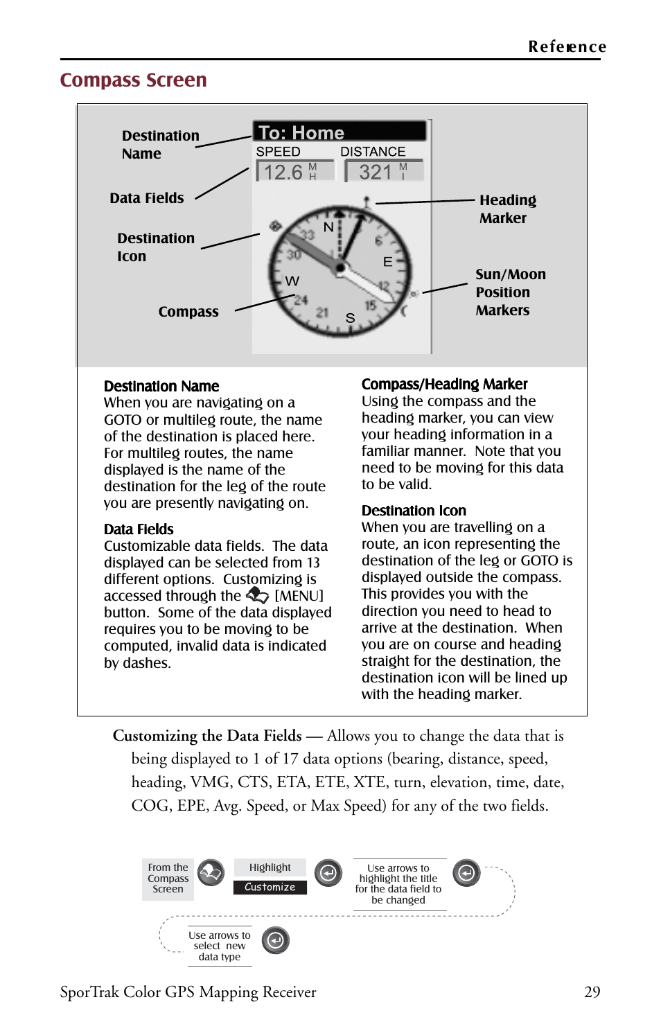 Compass screen | Thales Navigation Magellan Car GPS Receiver User Manual | Page 39 / 48