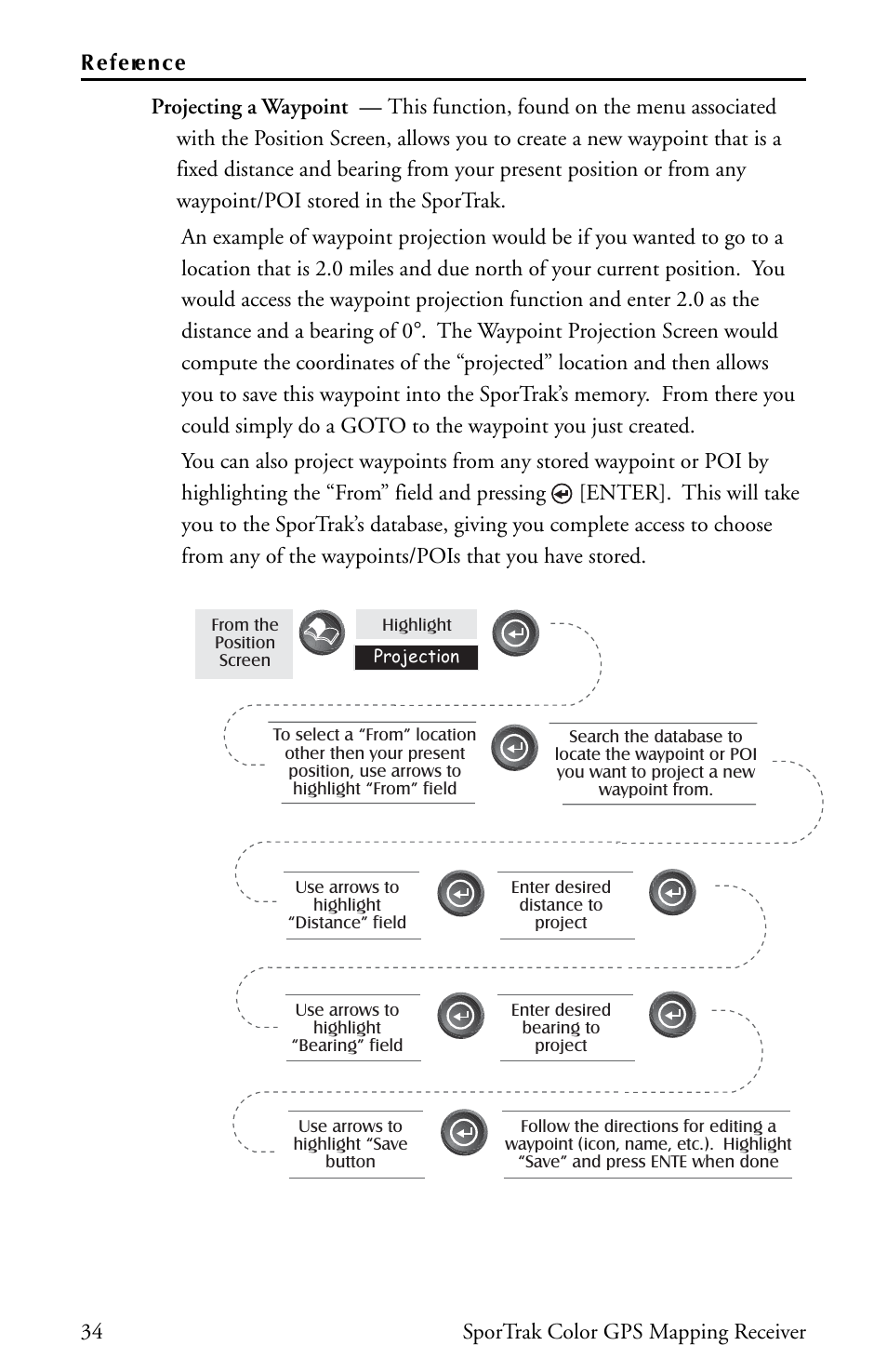 Thales Navigation Magellan Car GPS Receiver User Manual | Page 44 / 48