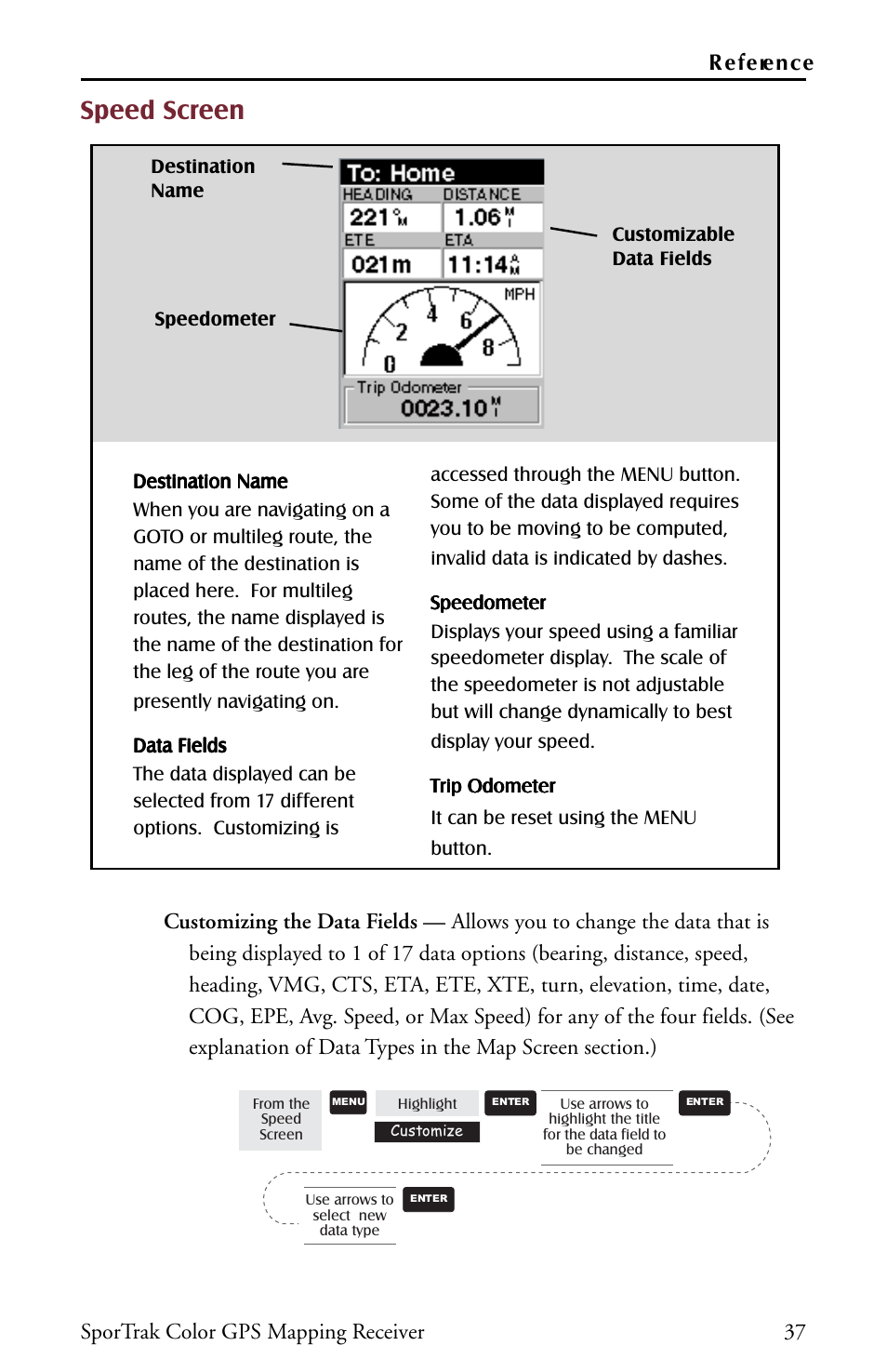 Speed screen | Thales Navigation Magellan Car GPS Receiver User Manual | Page 47 / 48