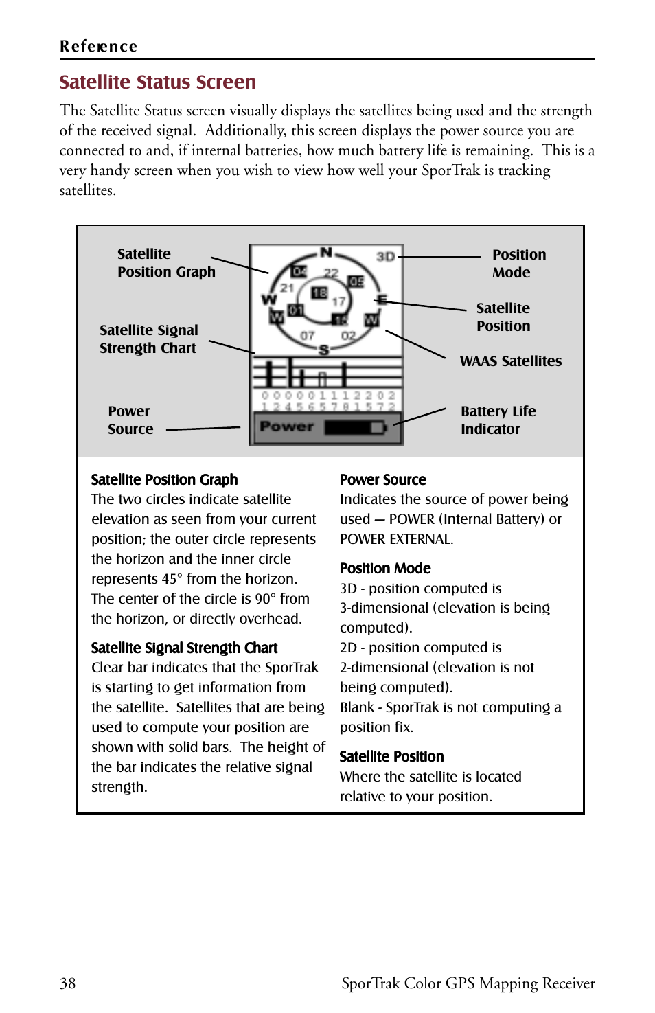 Satellite status screen | Thales Navigation Magellan Car GPS Receiver User Manual | Page 48 / 48