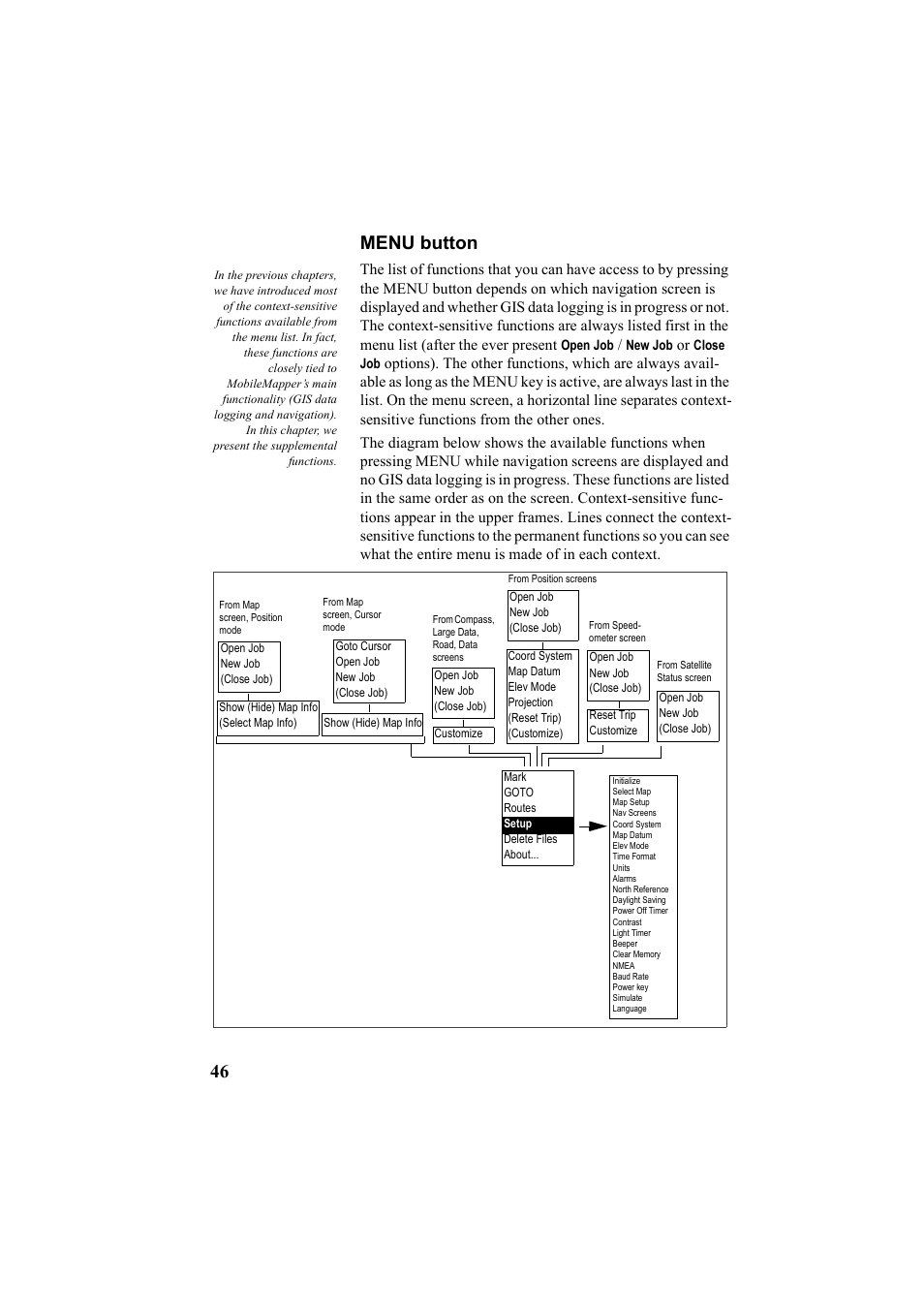 Menu button, 46 menu button | Thales Navigation Mobile Mapper User Manual | Page 52 / 128