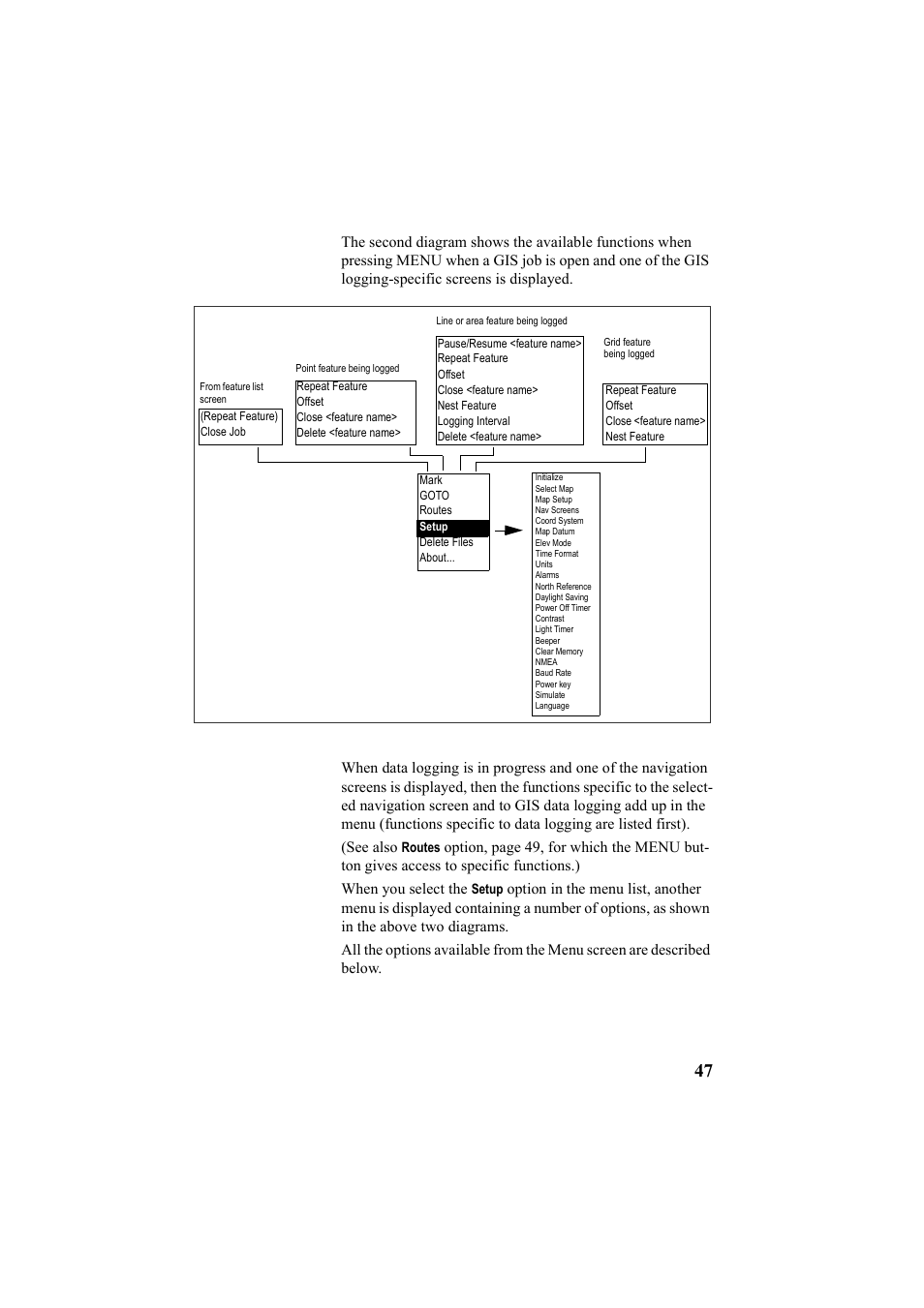 Thales Navigation Mobile Mapper User Manual | Page 53 / 128