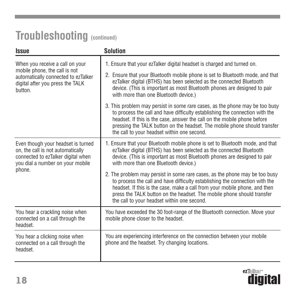 18 troubleshooting | Tekkeon ET3000 User Manual | Page 20 / 24