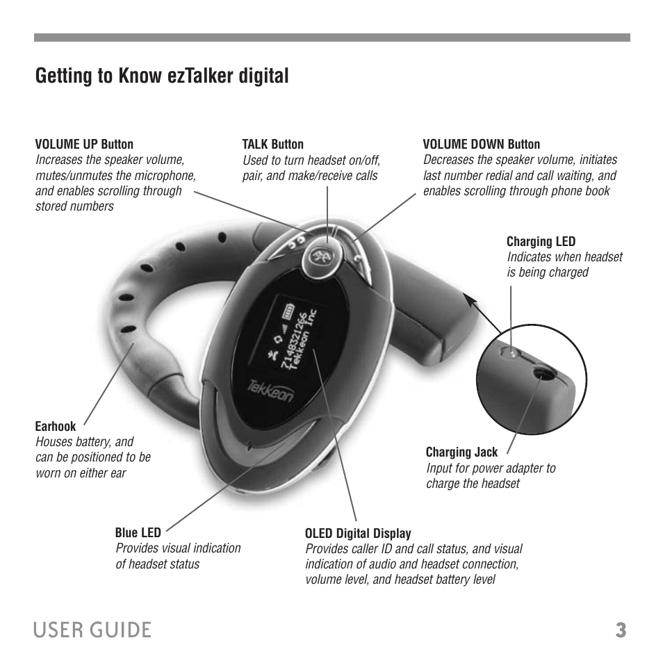 3user guide, Getting to know eztalker digital | Tekkeon ET3000 User Manual | Page 5 / 24