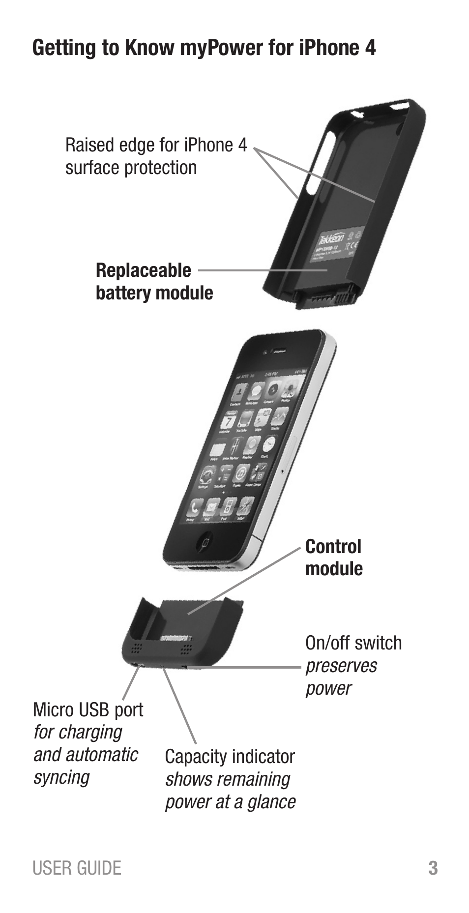 Tekkeon MP1280 User Manual | Page 5 / 16