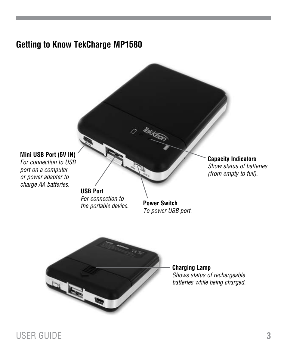 Tekkeon MP1580 User Manual | Page 4 / 12