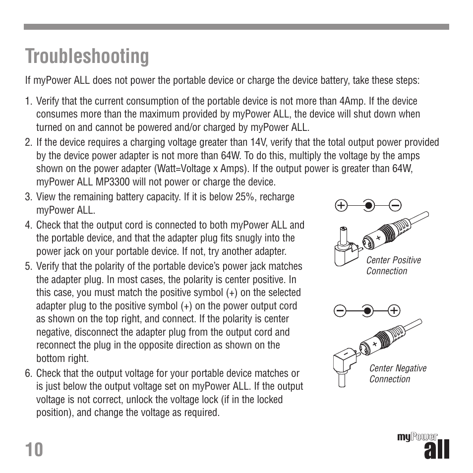 Troubleshooting | Tekkeon MP3300 User Manual | Page 12 / 16