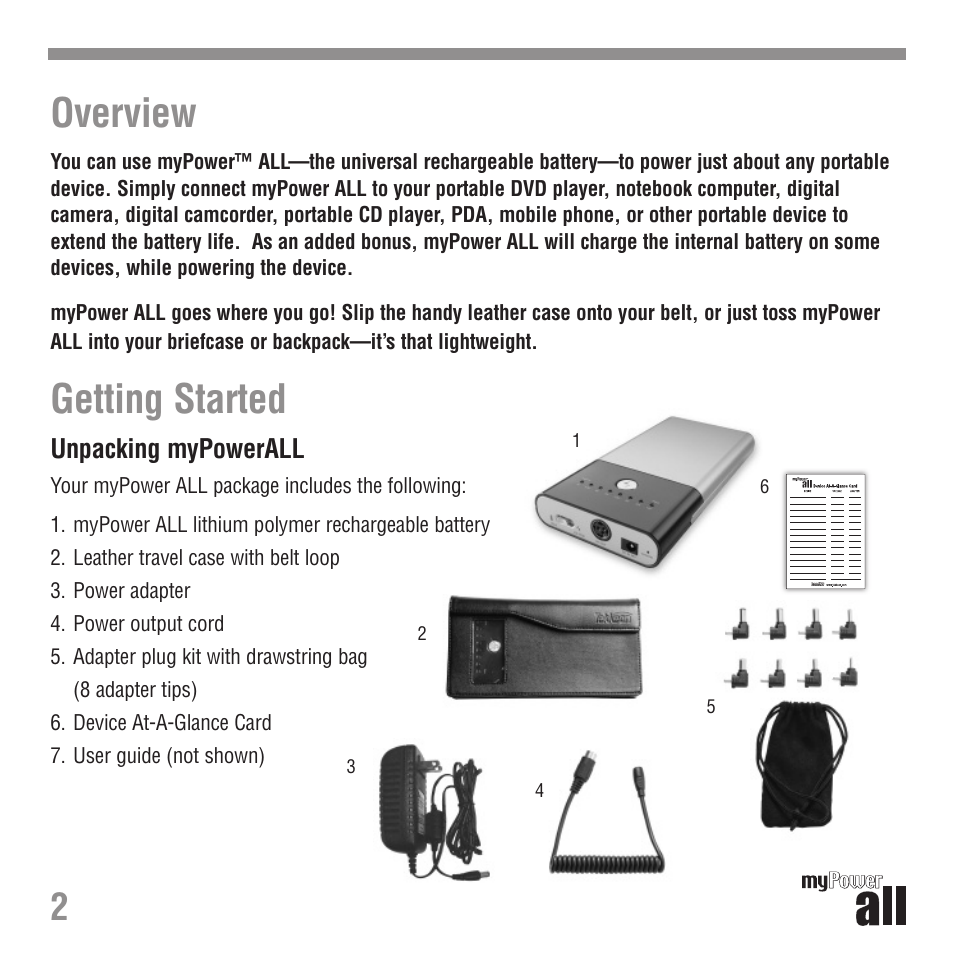 Overview, Getting started, Unpacking mypowerall | Tekkeon MP3300 User Manual | Page 4 / 16