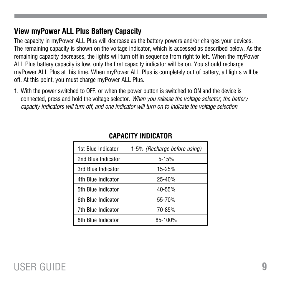 9user guide, View mypower all plus battery capacity | Tekkeon MP3450-10 User Manual | Page 11 / 16