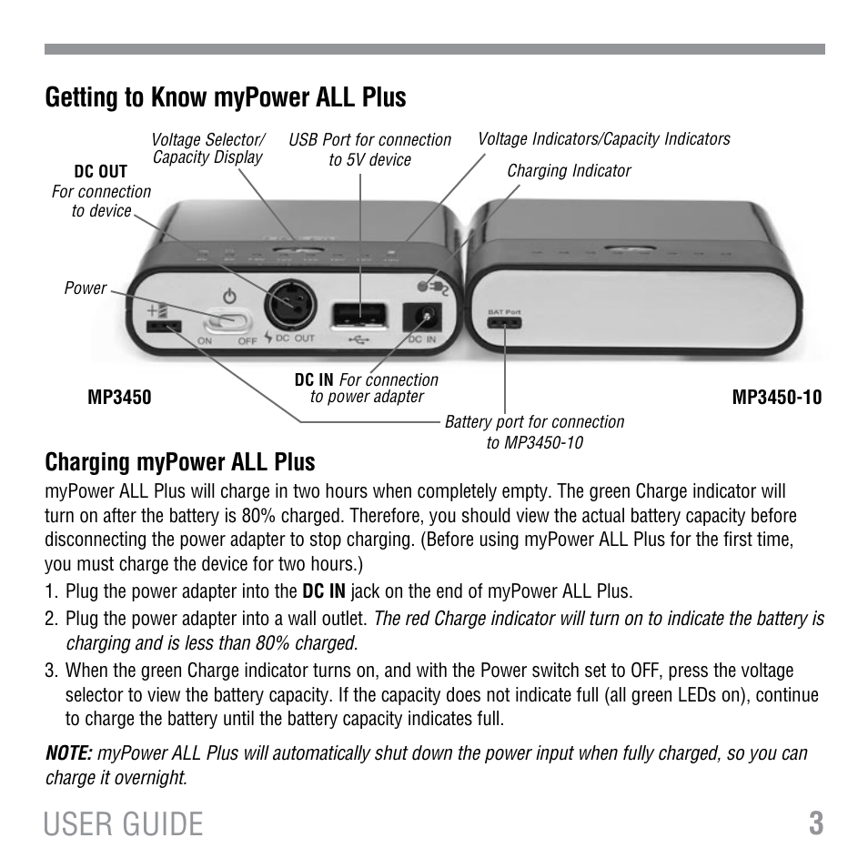 3user guide, Getting to know mypower all plus, Charging mypower all plus | Tekkeon MP3450-10 User Manual | Page 5 / 16