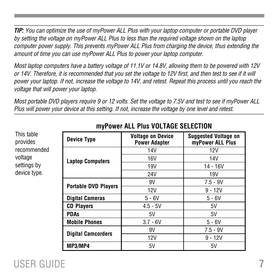 7user guide | Tekkeon MP3450-10 User Manual | Page 9 / 16