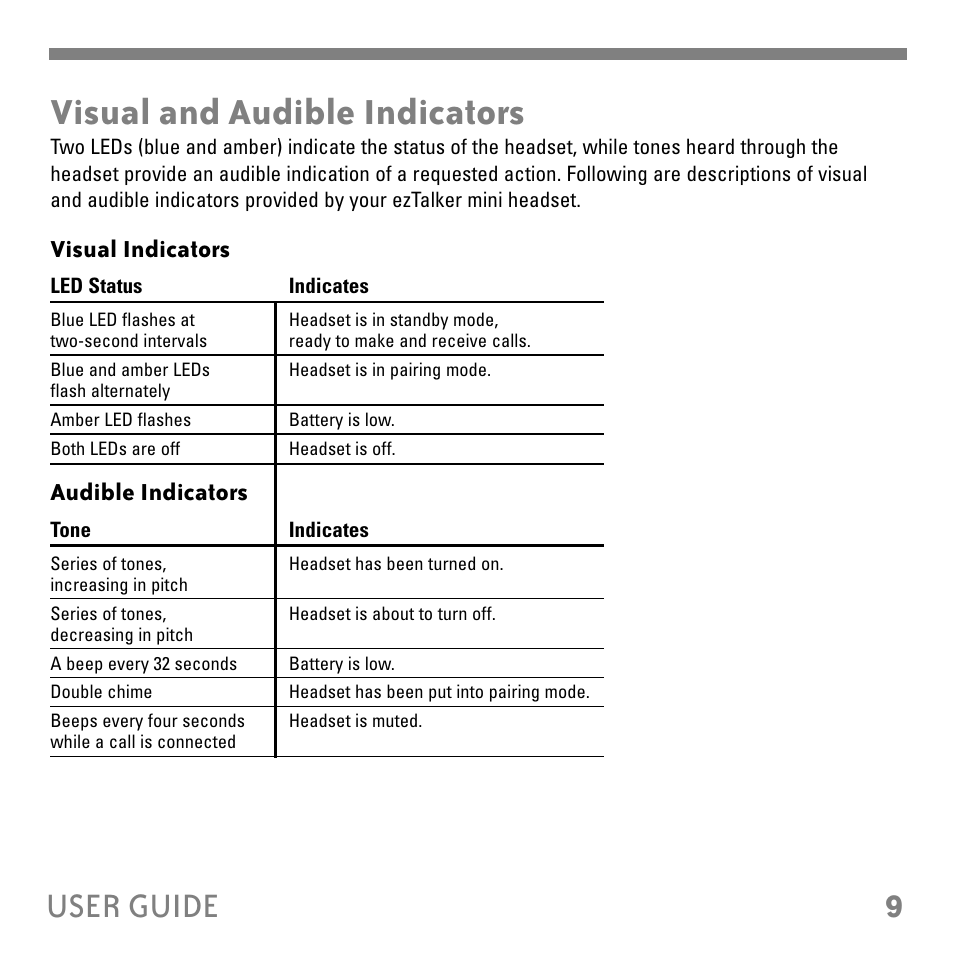 Visual and audible indicators, 9user guide, Visual indicators | Audible indicators | Tekkeon ET2000 User Manual | Page 11 / 16