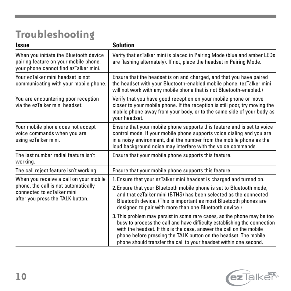 Troubleshooting | Tekkeon ET2000 User Manual | Page 12 / 16