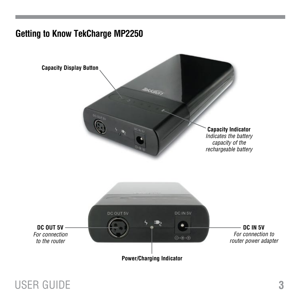 3user guide, Getting to know tekcharge mp2250 | Tekkeon MP2250 User Manual | Page 5 / 12
