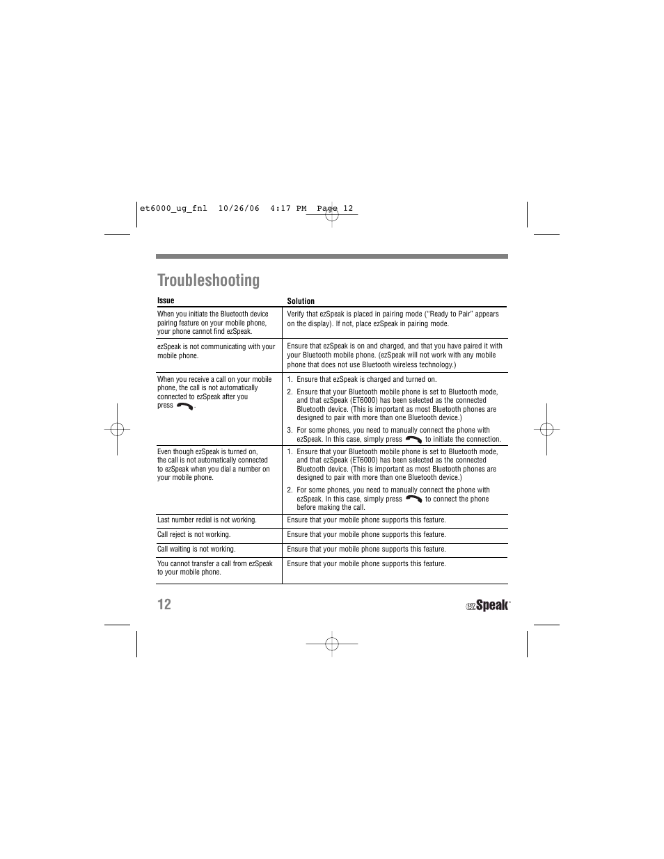 Troubleshooting | Tekkeon ET6000 User Manual | Page 14 / 20