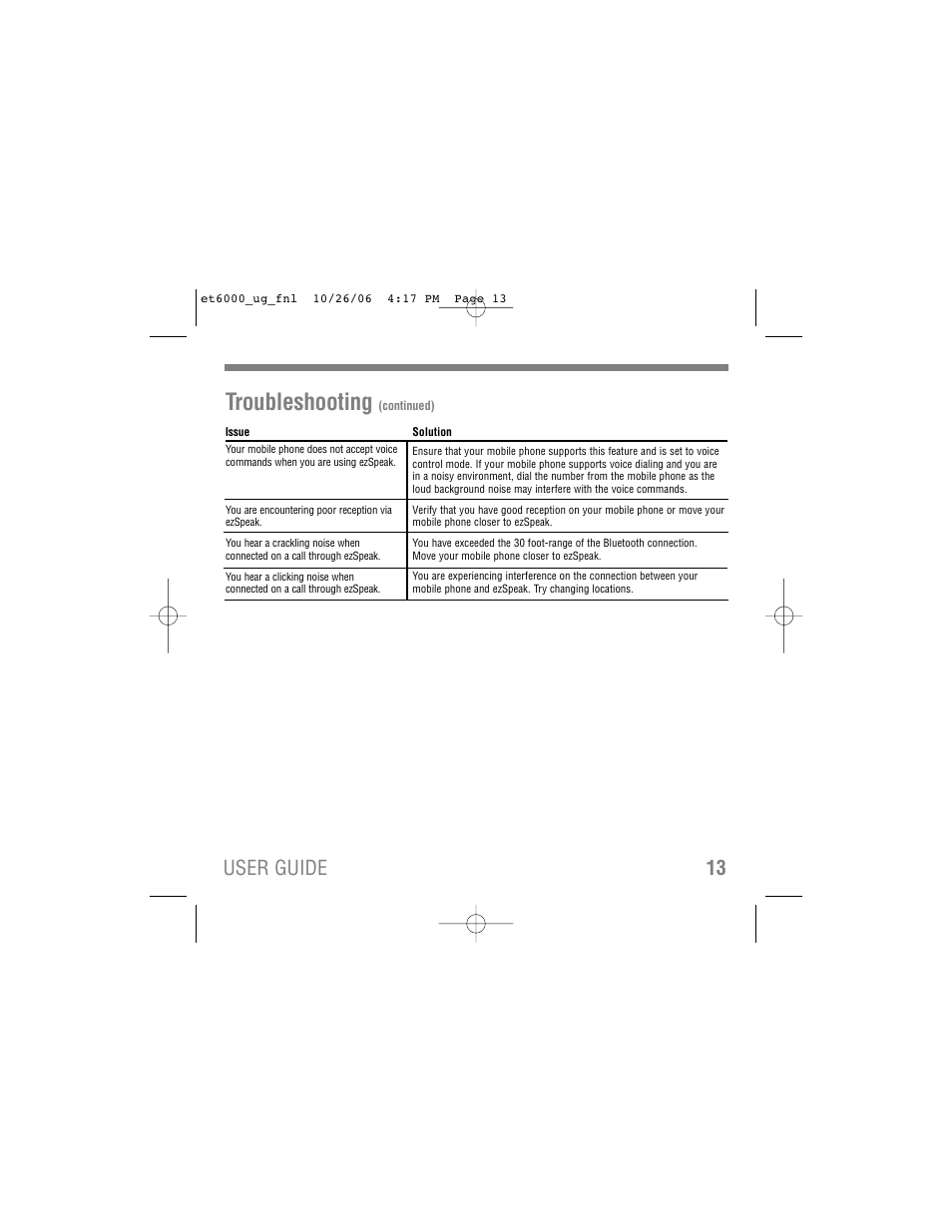 Troubleshooting, 13 user guide | Tekkeon ET6000 User Manual | Page 15 / 20