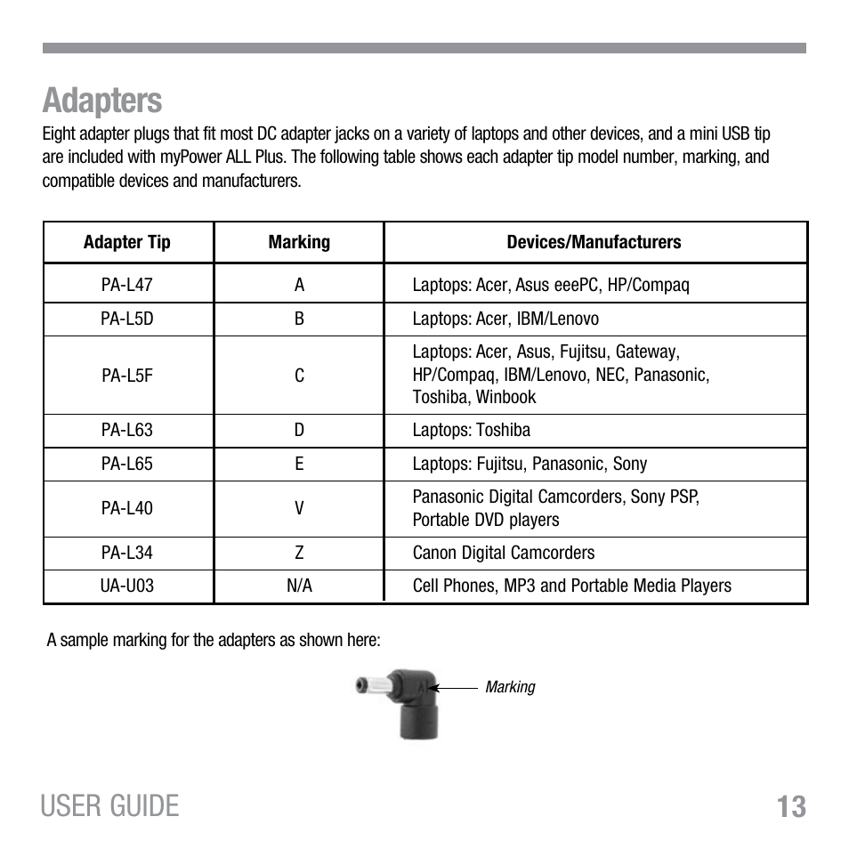 Adapters, 13 user guide | Tekkeon MYPOWER ALL PLUS MP3450 R2 User Manual | Page 15 / 24