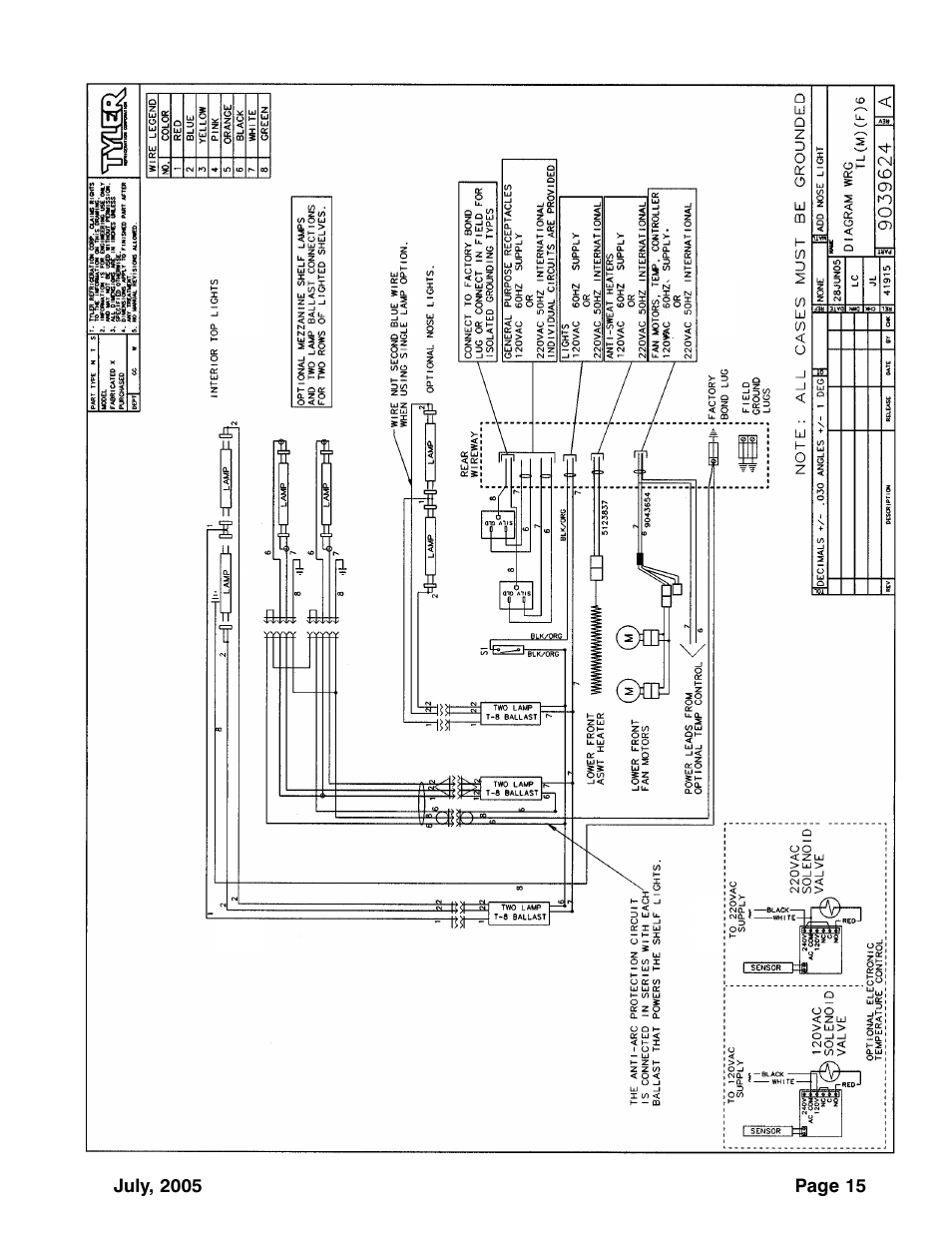 Tyler Refrigeration Lift Front Straight Glass Meat/Seafood/Deli Merchandiser TLF User Manual | Page 15 / 35