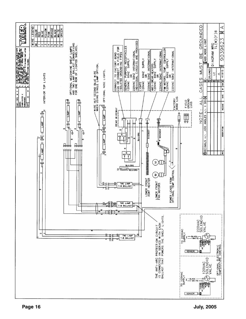 Tyler Refrigeration Lift Front Straight Glass Meat/Seafood/Deli Merchandiser TLF User Manual | Page 16 / 35