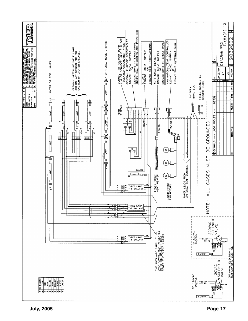 Tyler Refrigeration Lift Front Straight Glass Meat/Seafood/Deli Merchandiser TLF User Manual | Page 17 / 35