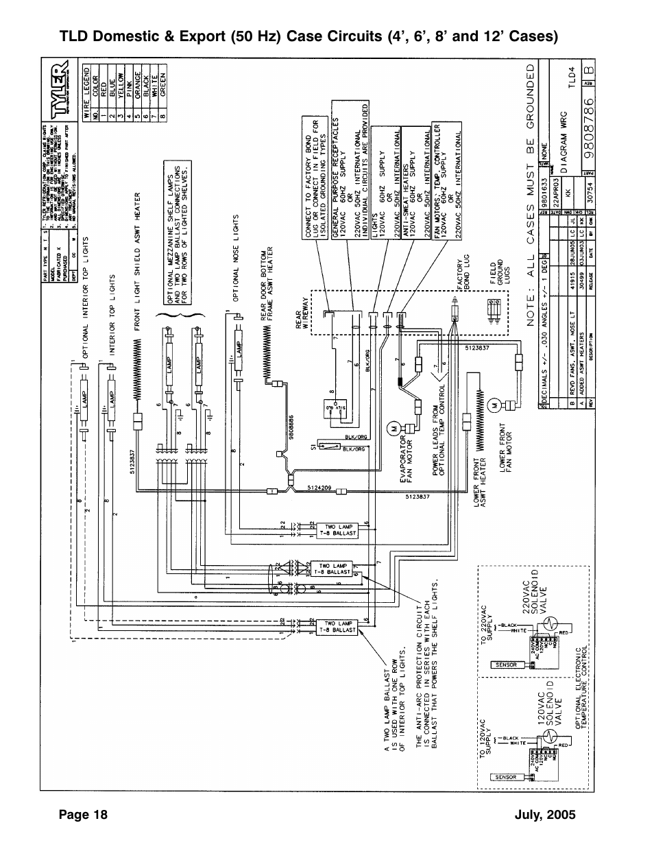 Tyler Refrigeration Lift Front Straight Glass Meat/Seafood/Deli Merchandiser TLF User Manual | Page 18 / 35