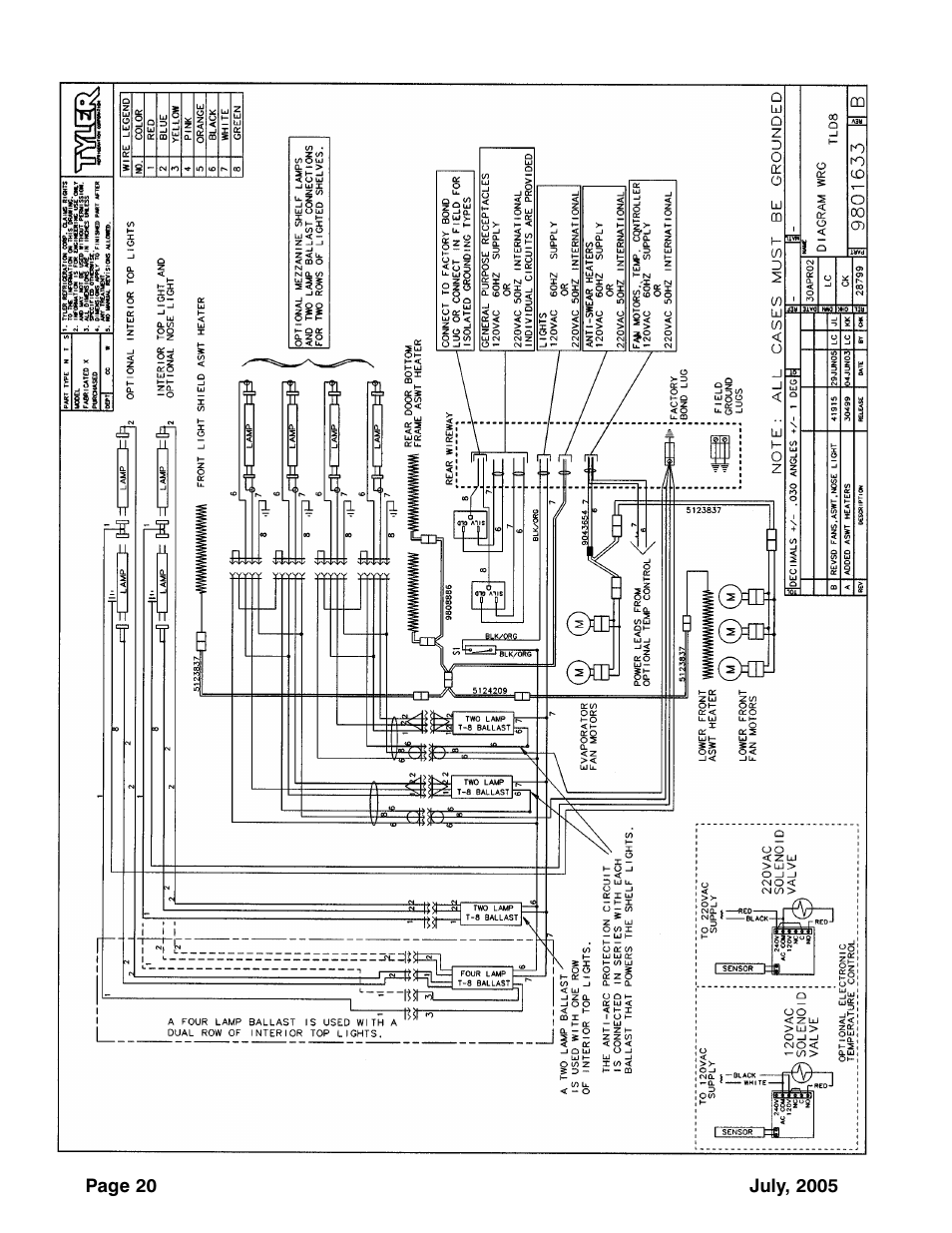 Tyler Refrigeration Lift Front Straight Glass Meat/Seafood/Deli Merchandiser TLF User Manual | Page 20 / 35