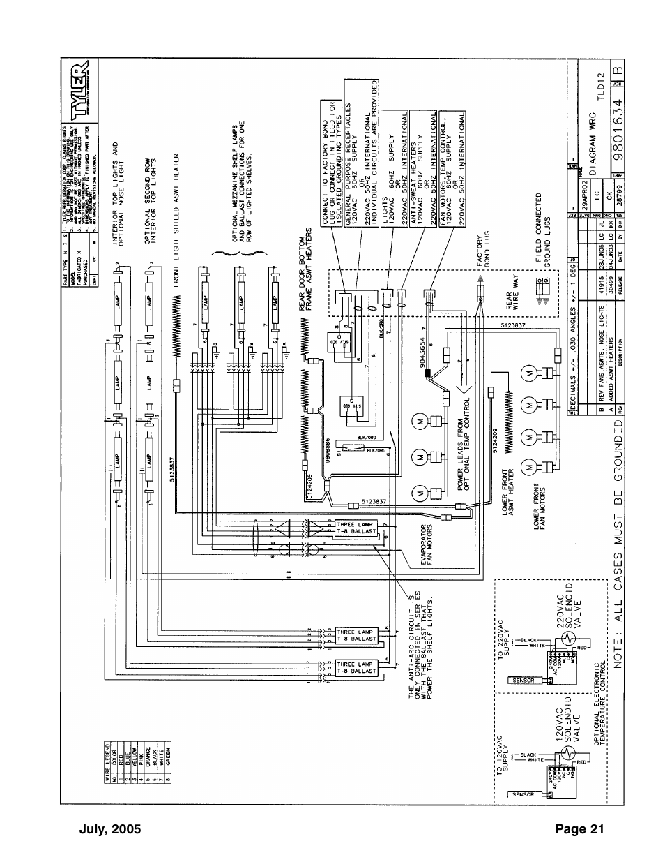 Tyler Refrigeration Lift Front Straight Glass Meat/Seafood/Deli Merchandiser TLF User Manual | Page 21 / 35