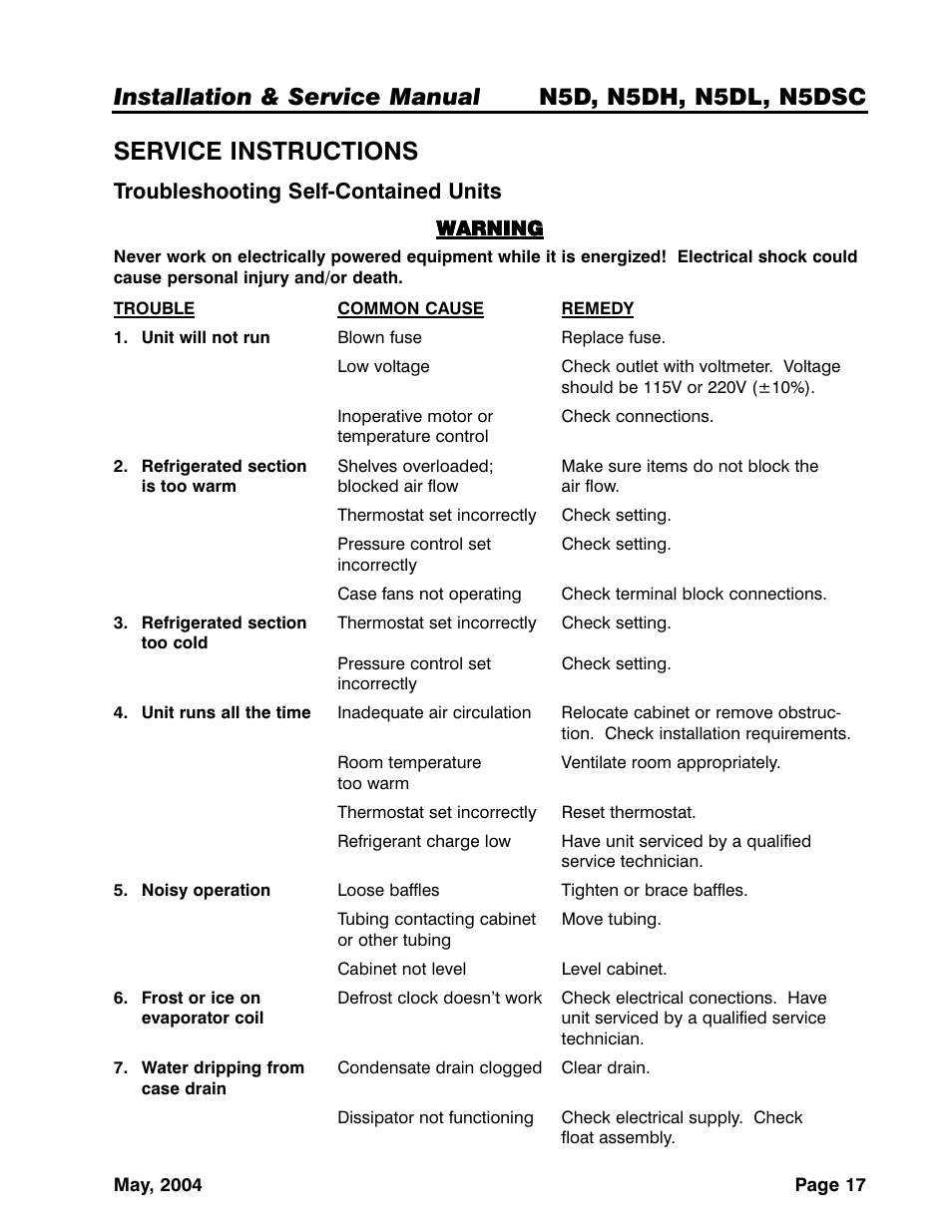 Service instructions, Troubleshooting self-contained units | Tyler Refrigeration N5DSC User Manual | Page 17 / 21
