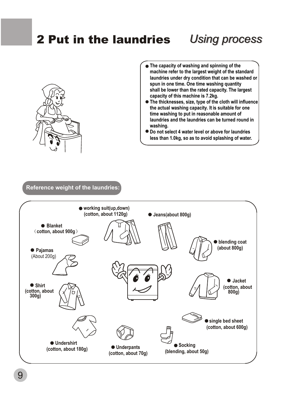 Using process, Using process 2 put in the laundries | TELEFUNKEN TTL-700 User Manual | Page 11 / 20