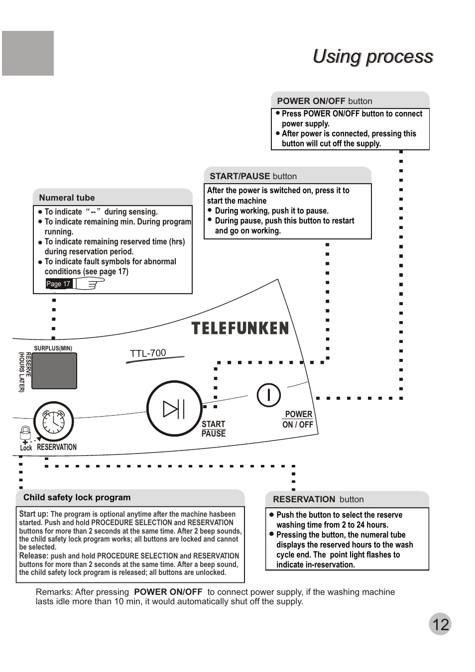 Using process | TELEFUNKEN TTL-700 User Manual | Page 14 / 20