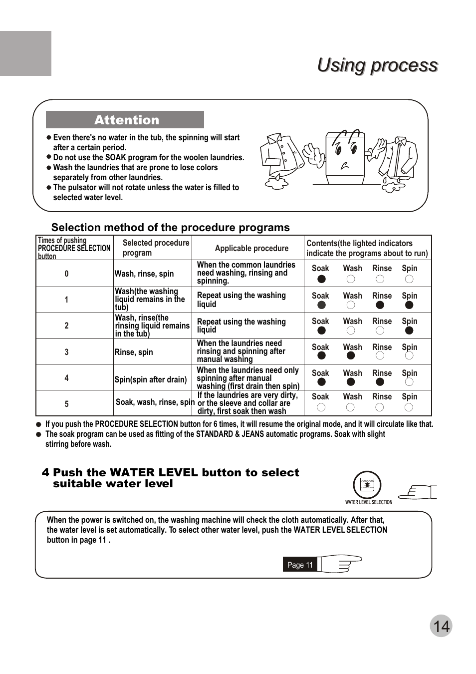 Using process, Attention, Selection method of the procedure programs | TELEFUNKEN TTL-700 User Manual | Page 16 / 20
