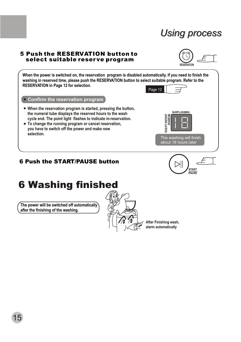 Using process, 6 washing finished | TELEFUNKEN TTL-700 User Manual | Page 17 / 20