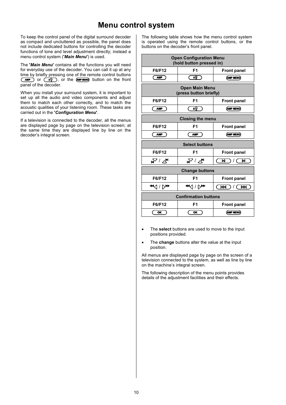 Menu control system | T+A Elektroakustik DD 1535 R User Manual | Page 10 / 64