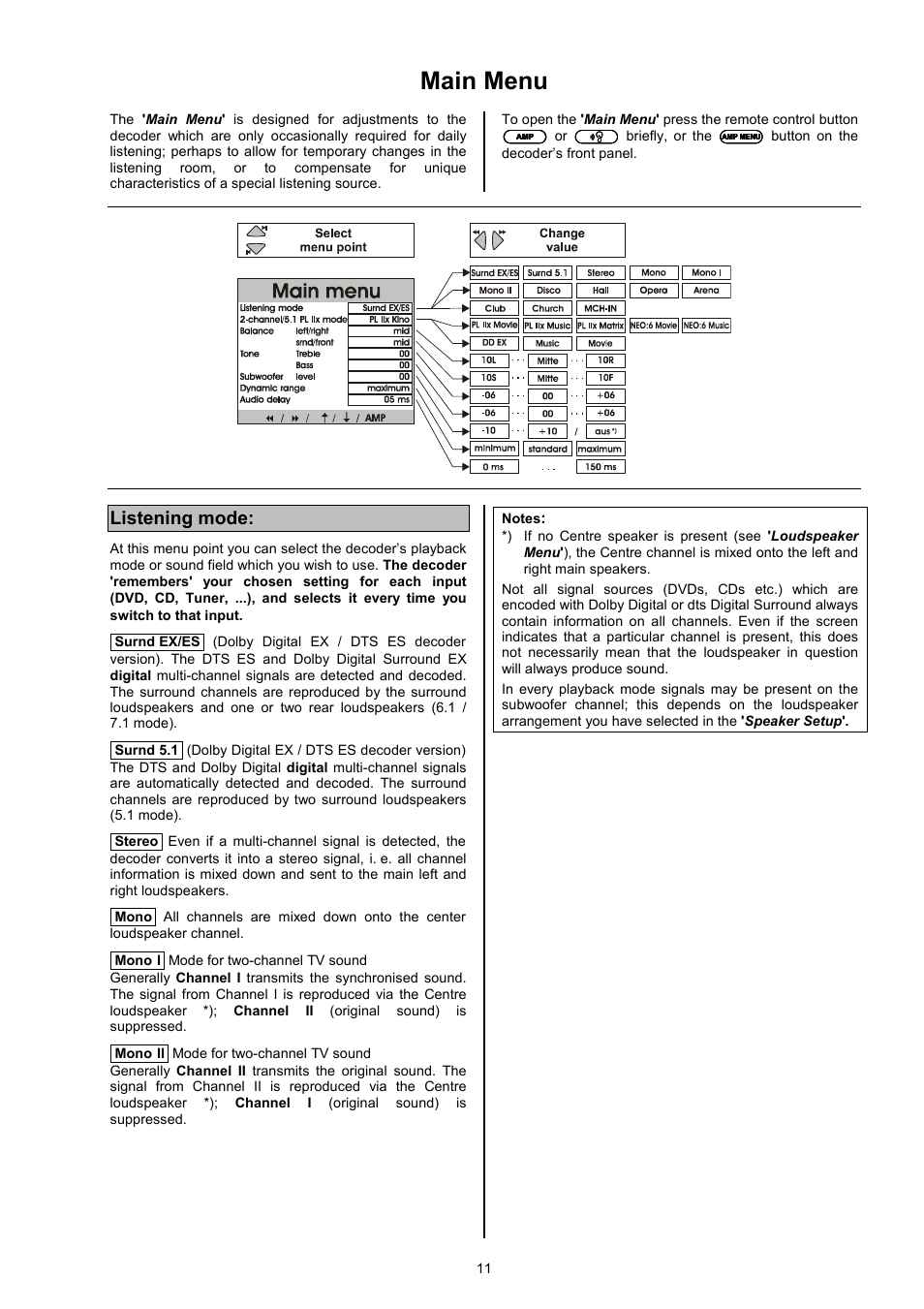 Main menu, Listening mode | T+A Elektroakustik DD 1535 R User Manual | Page 11 / 64