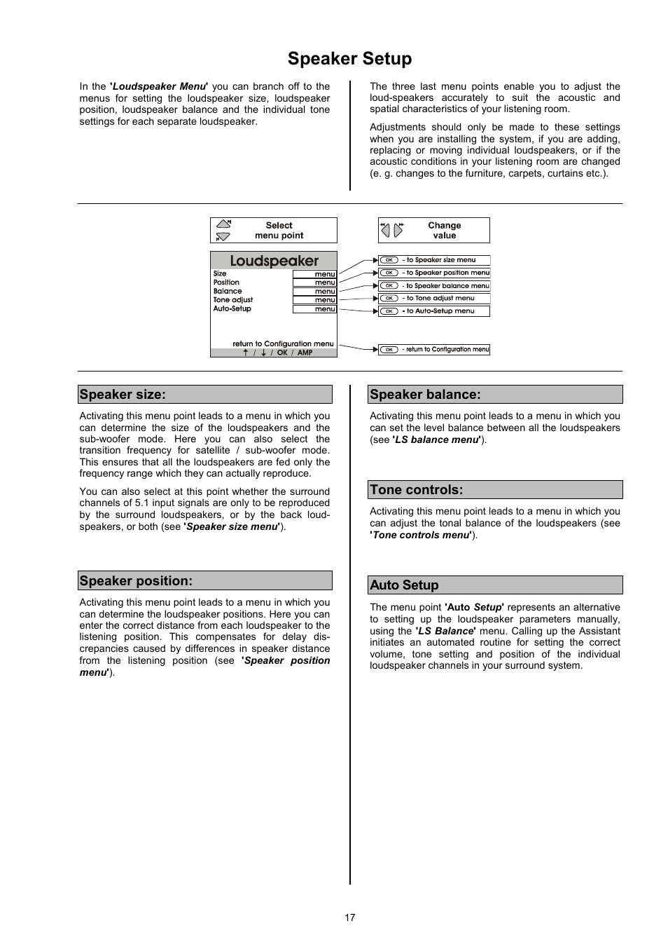 Speaker setup | T+A Elektroakustik DD 1535 R User Manual | Page 17 / 64