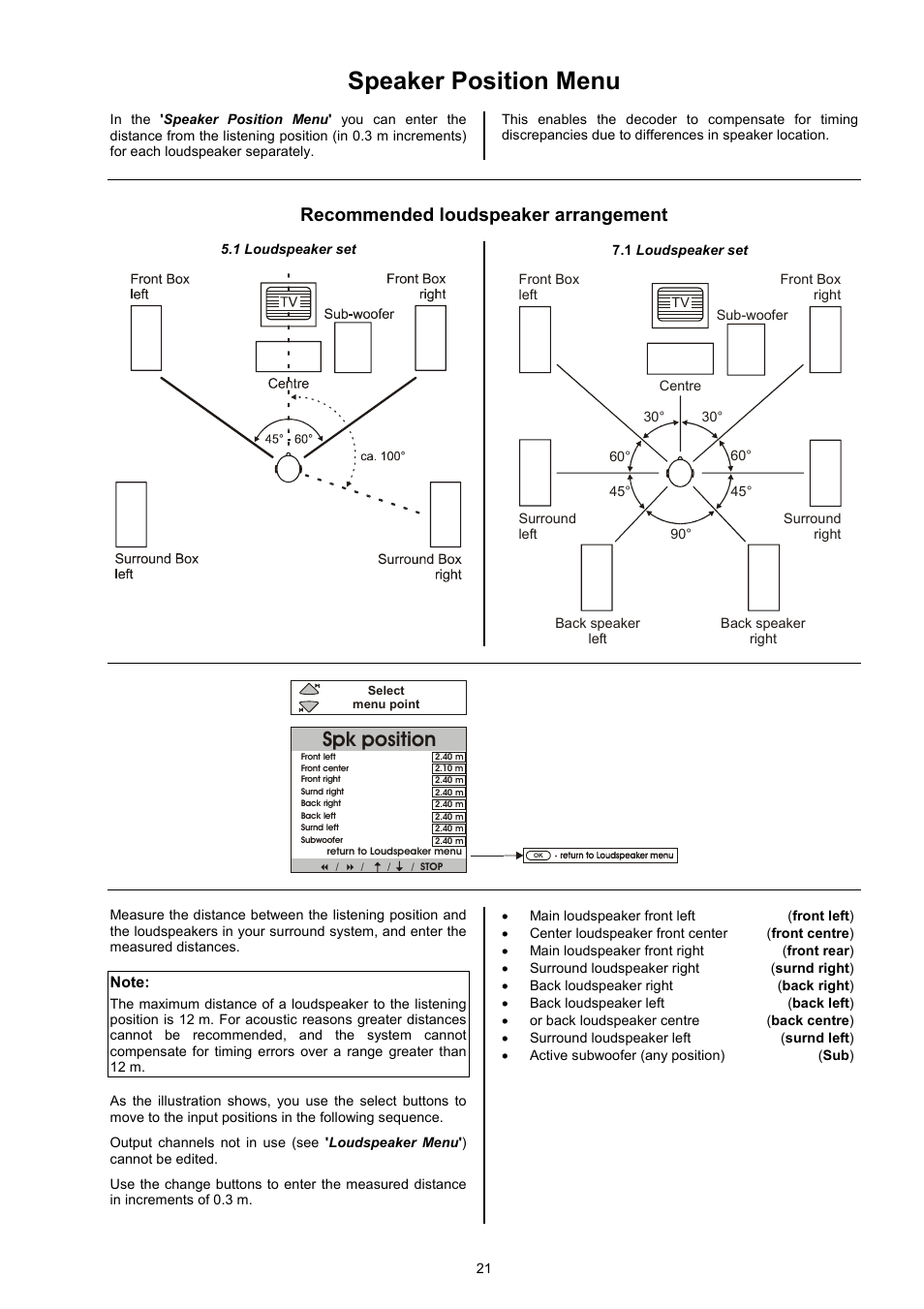Speaker position menu, Spk position, Recommended loudspeaker arrangement | T+A Elektroakustik DD 1535 R User Manual | Page 21 / 64