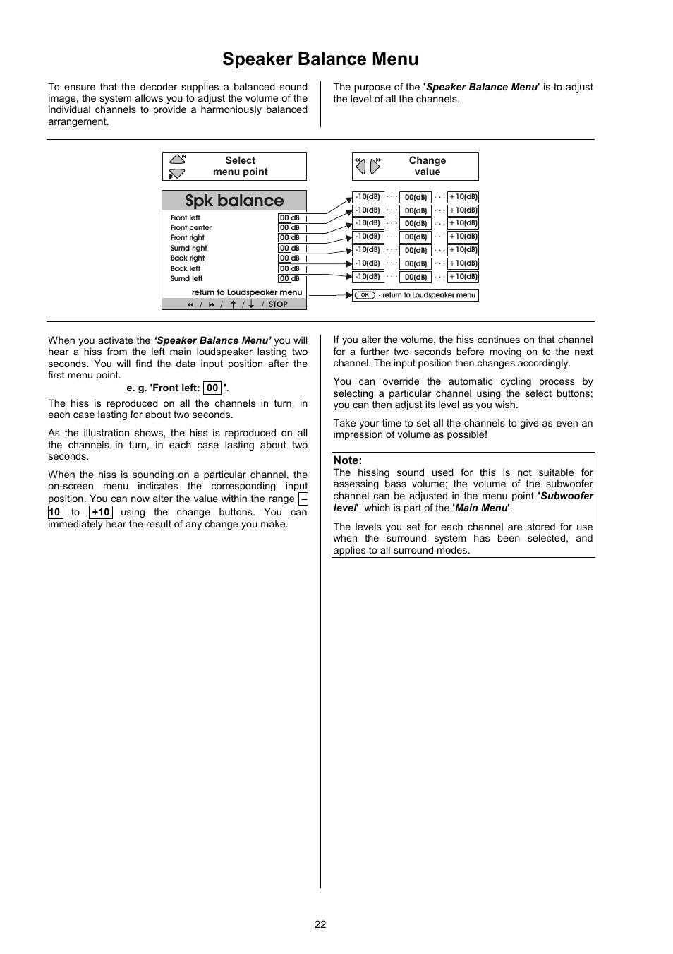 Speaker balance menu, Spk balance | T+A Elektroakustik DD 1535 R User Manual | Page 22 / 64