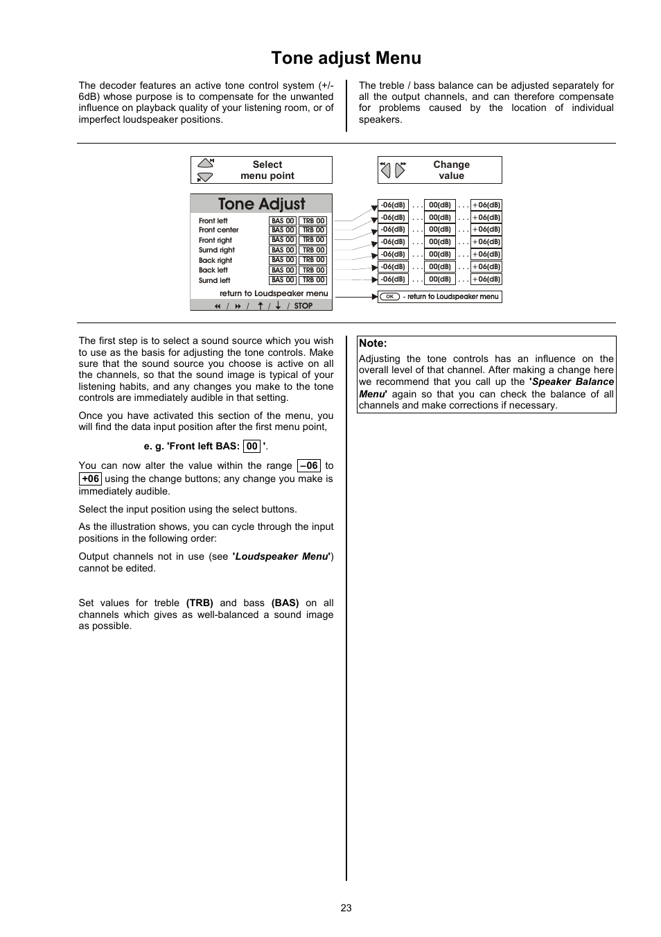Tone adjust menu, Tone adjust | T+A Elektroakustik DD 1535 R User Manual | Page 23 / 64