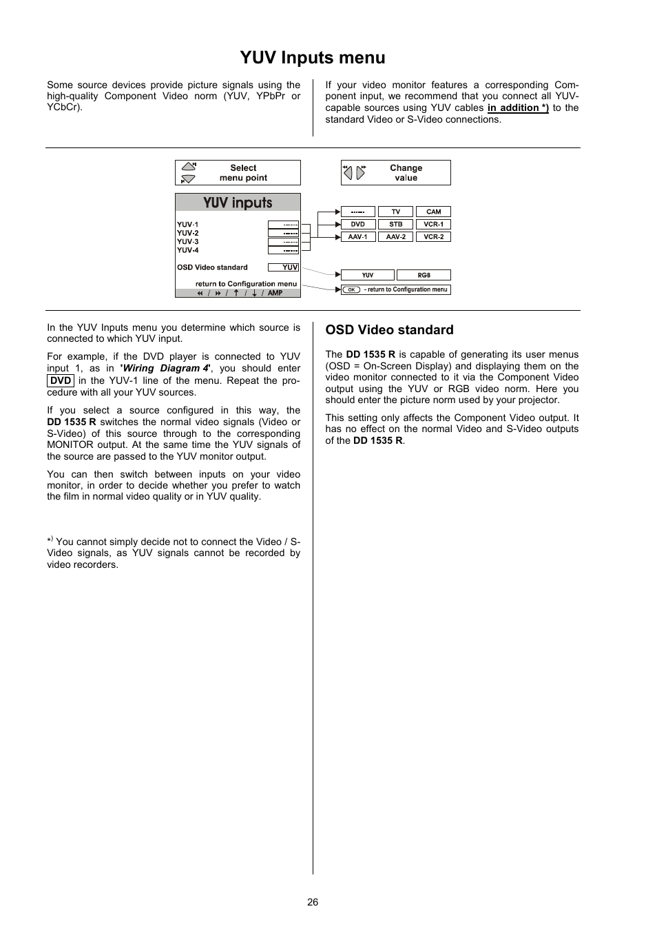 Yuv inputs menu, Osd video standard | T+A Elektroakustik DD 1535 R User Manual | Page 26 / 64