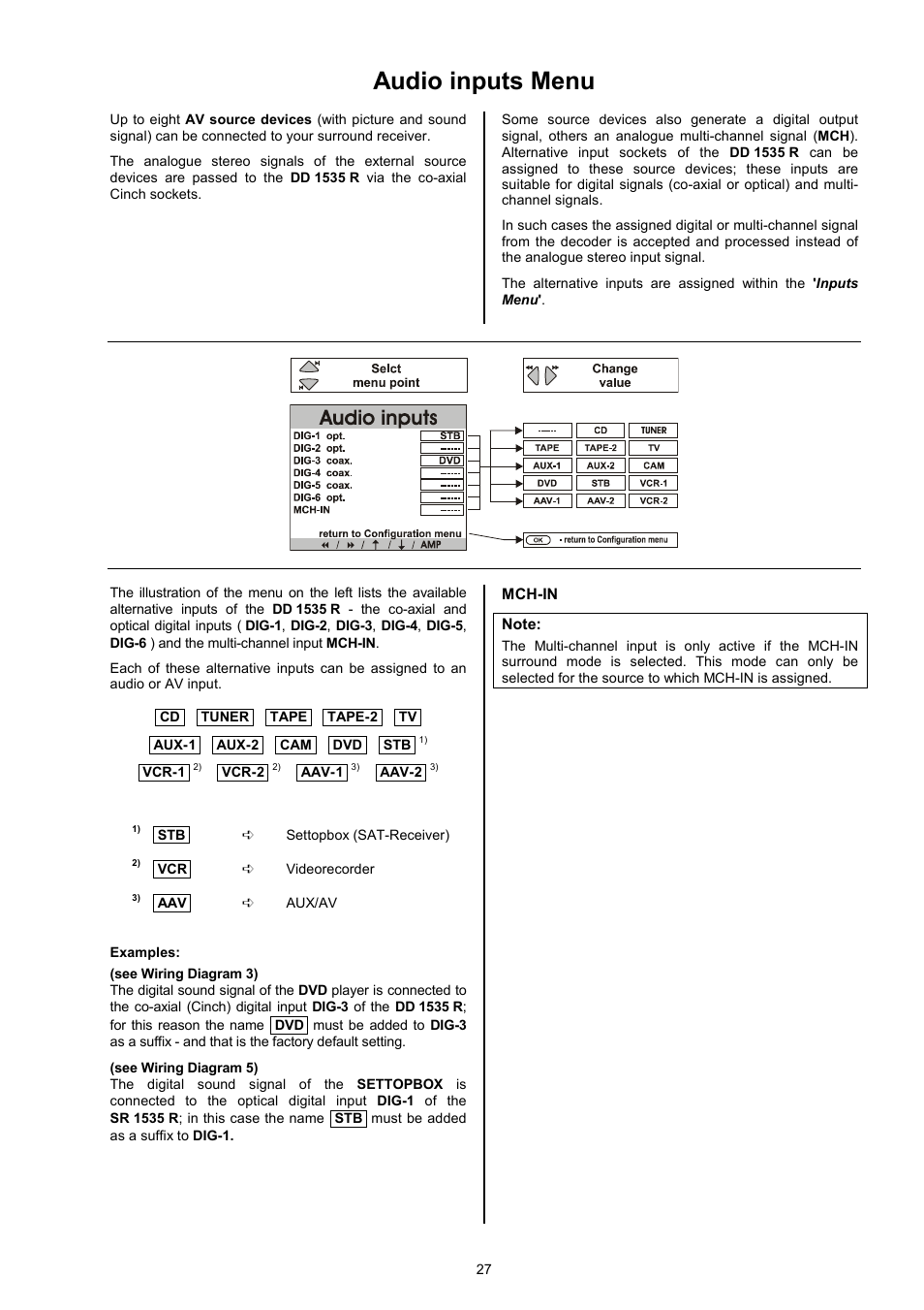 Audio inputs menu | T+A Elektroakustik DD 1535 R User Manual | Page 27 / 64