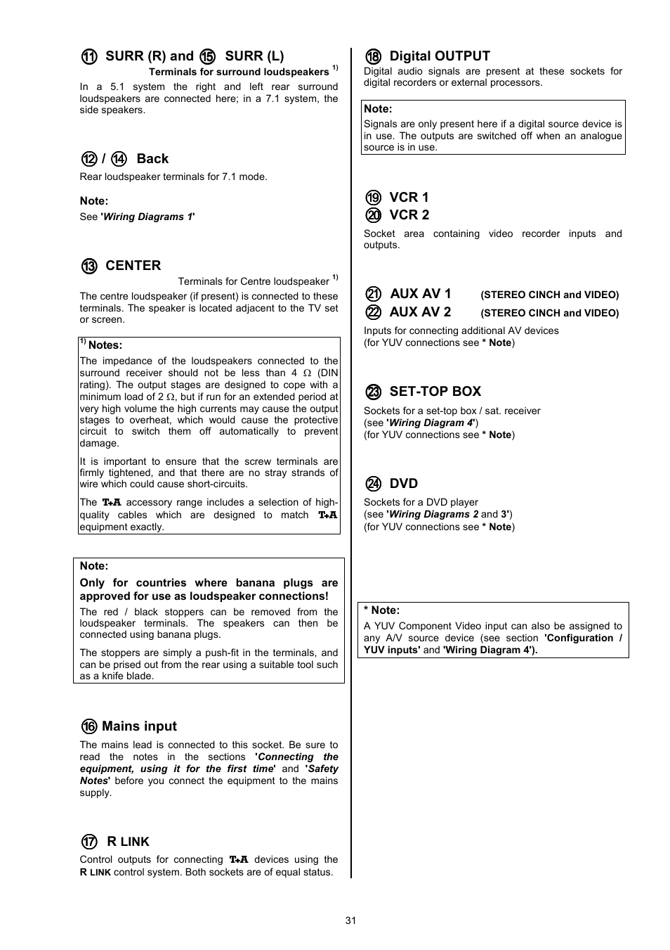 T+A Elektroakustik DD 1535 R User Manual | Page 31 / 64