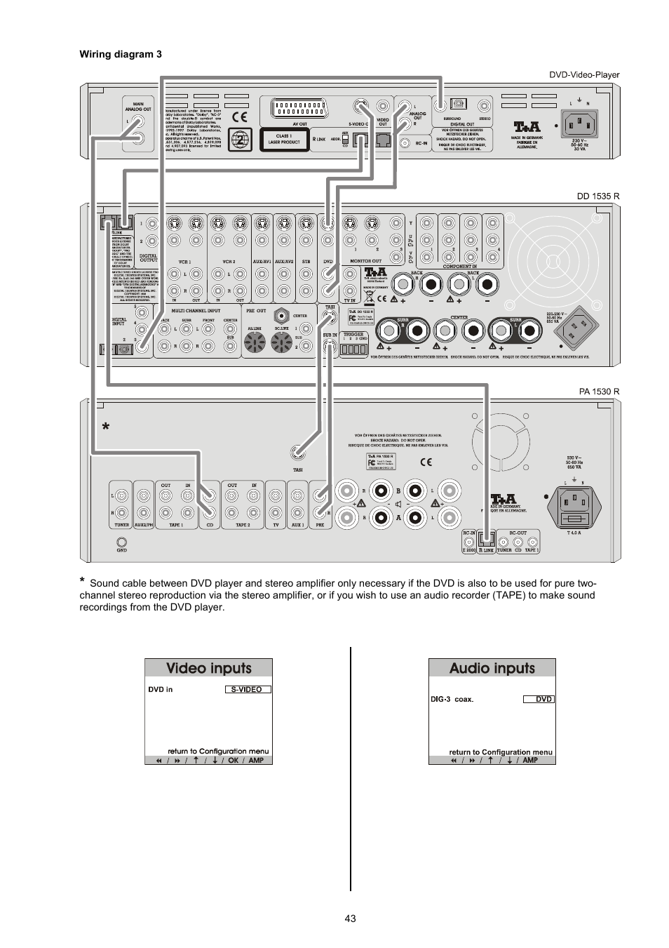 T+A Elektroakustik DD 1535 R User Manual | Page 43 / 64