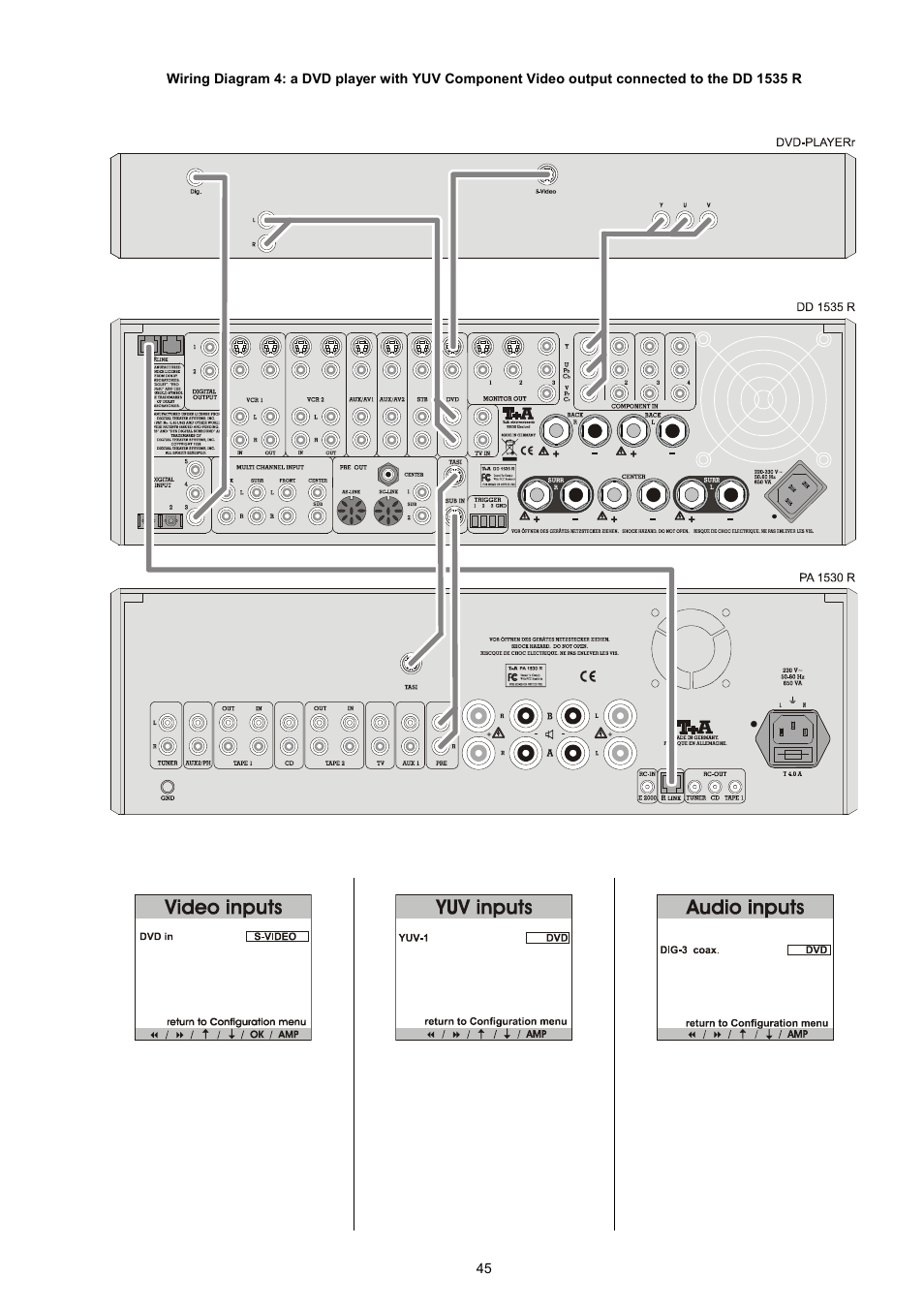 T+A Elektroakustik DD 1535 R User Manual | Page 45 / 64